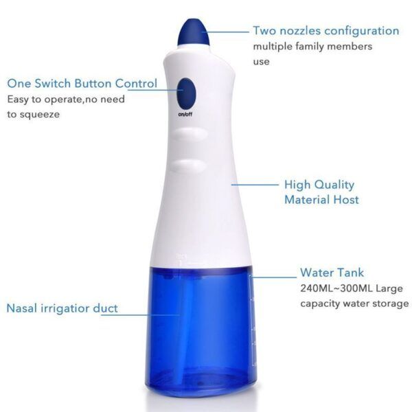 Electric Nasal Irrigation_0003_Layer 9.jpg