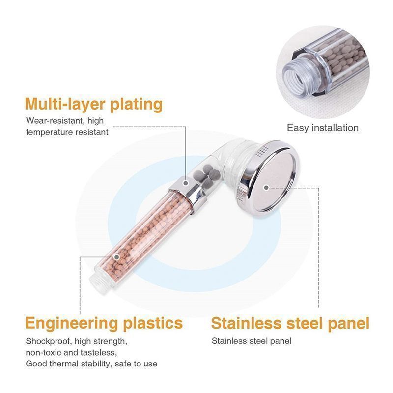 Mineral Stone Spa Shower Head_0017_img_3_VIP_Link,Adjustable_3_Modes_Shower_Head_.jpg