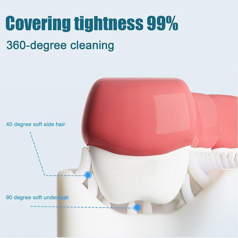 baby toothbrush_0000_img_4_360_Degree_U-Shape_Toothbrush_For_Childr.jpg